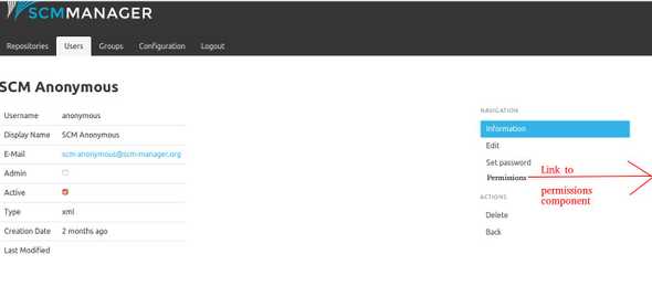 Permissions mockup user