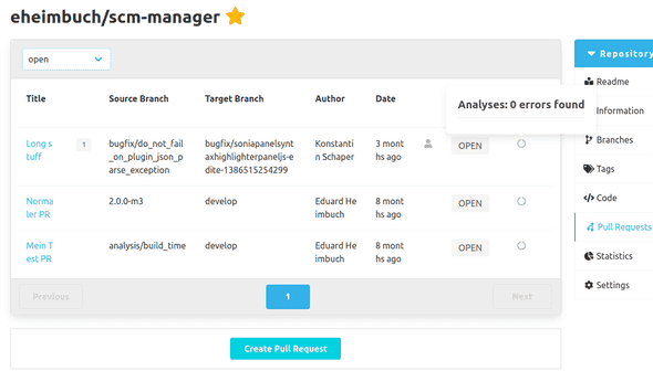 CI Status in PR Table