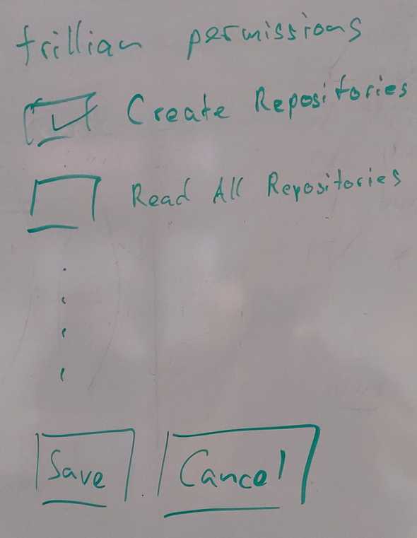 Permissions mockup global permissions
