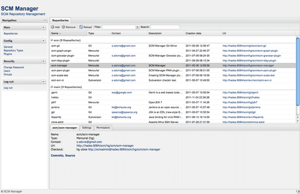 scm manager 1 9 01