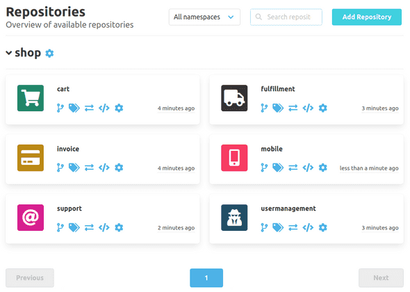 SCM-Manager repository overview with custom avatars